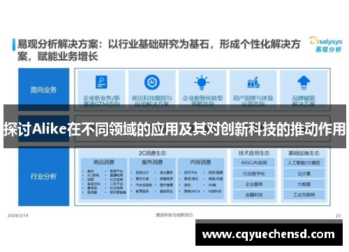 探讨Alike在不同领域的应用及其对创新科技的推动作用